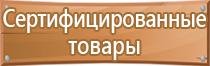 журнал повторного инструктажа по охране труда регистрации