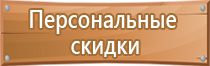 журнал ознакомления с инструкциями по охране труда