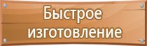 журнал ознакомления с инструкциями по охране труда