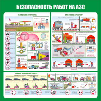 С44 Стенд безопасность работ на автозаправочных станциях (1000х1000 мм, пластик ПВХ 3 мм, алюминиевый багет серебряного цвета) - Стенды - Тематические стенды - Магазин охраны труда ИЗО Стиль